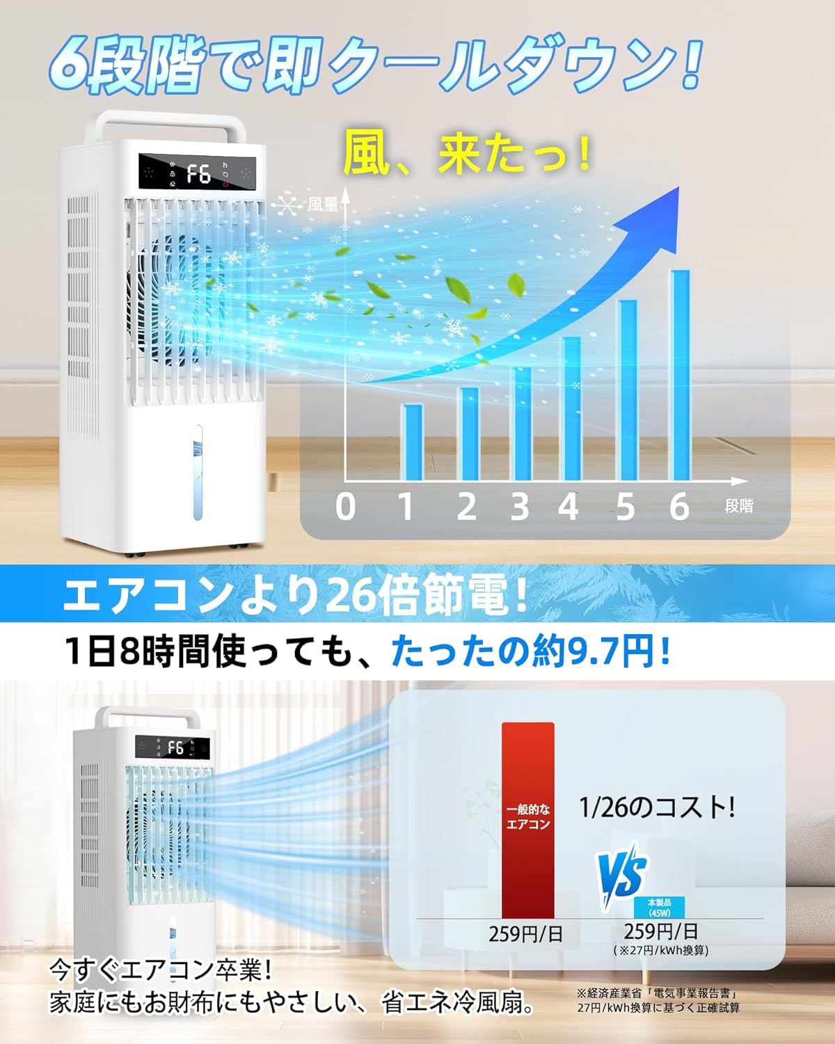 Amazon | 【公式】【2026年版】Braveby 冷風機 強力 10L水タンク+6個